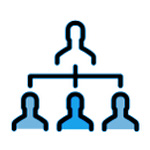 callgroup